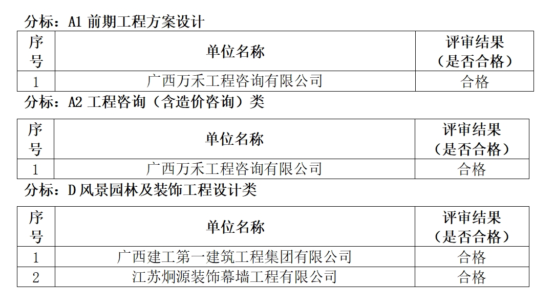 拉斯维加斯3133cc(中国百科)有限公司官网