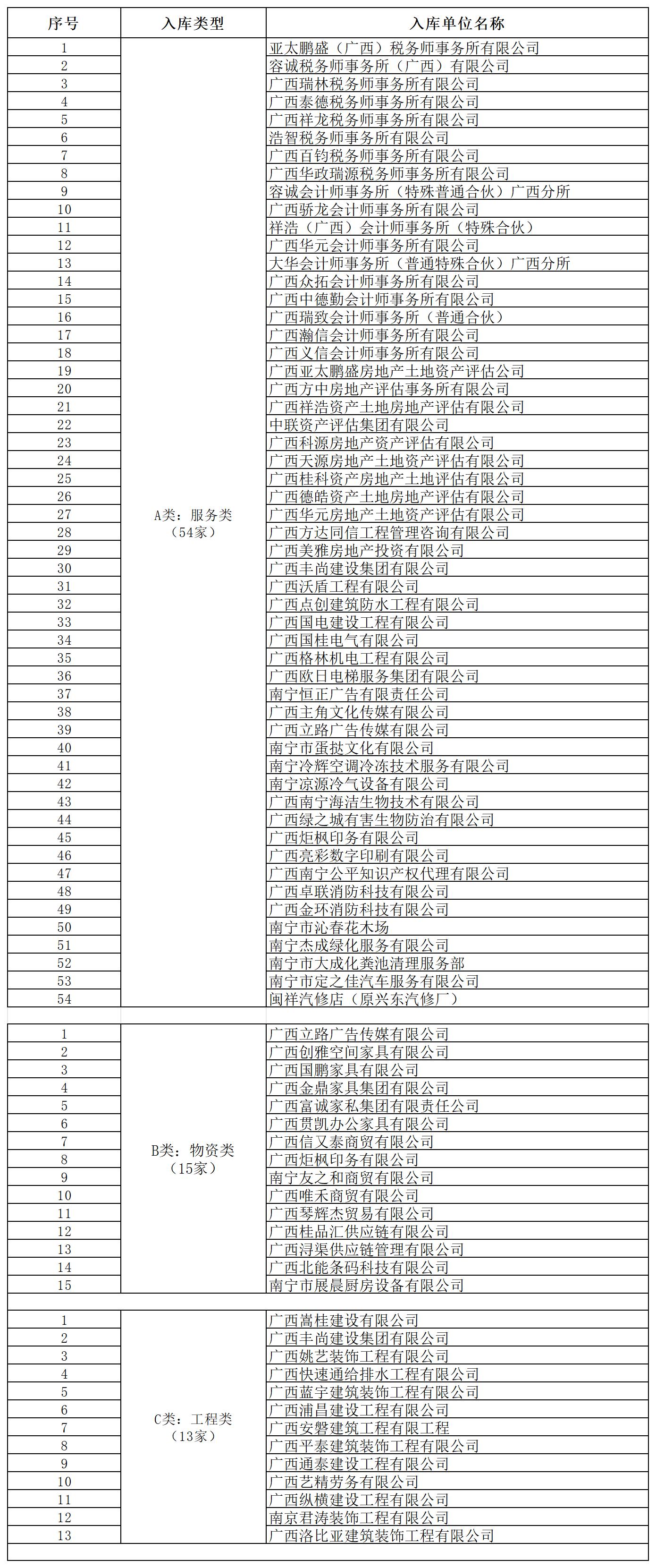 拉斯维加斯3133cc(中国百科)有限公司官网