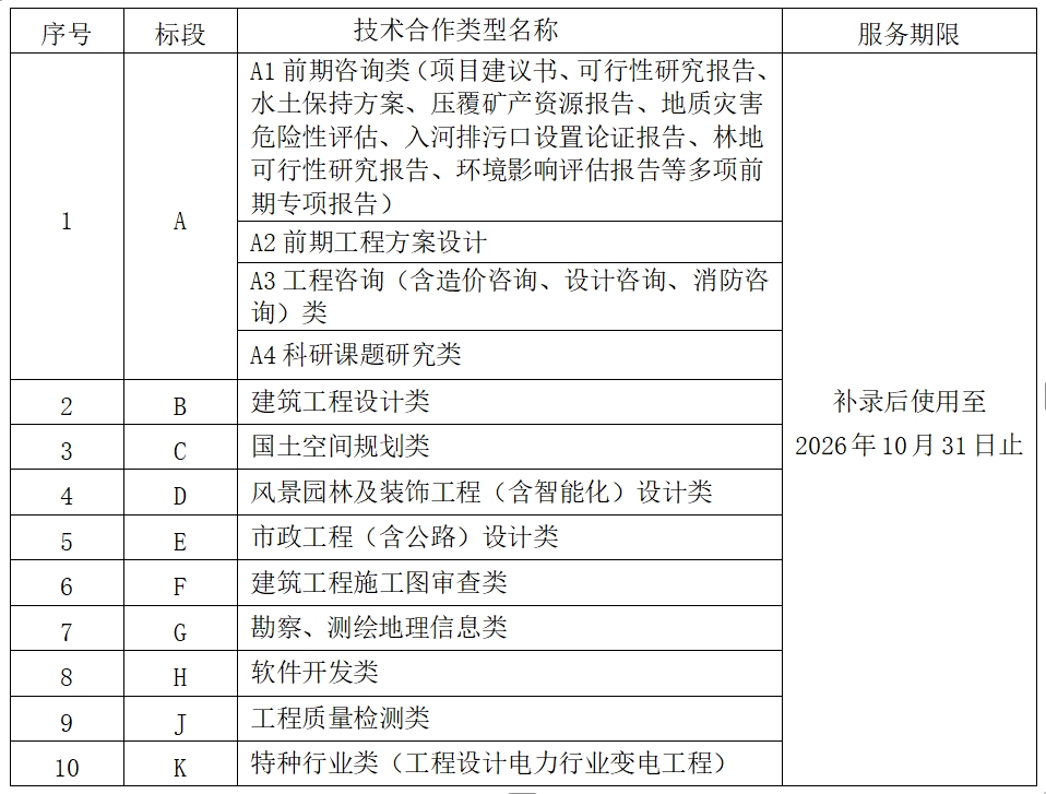 拉斯维加斯3133cc(中国百科)有限公司官网