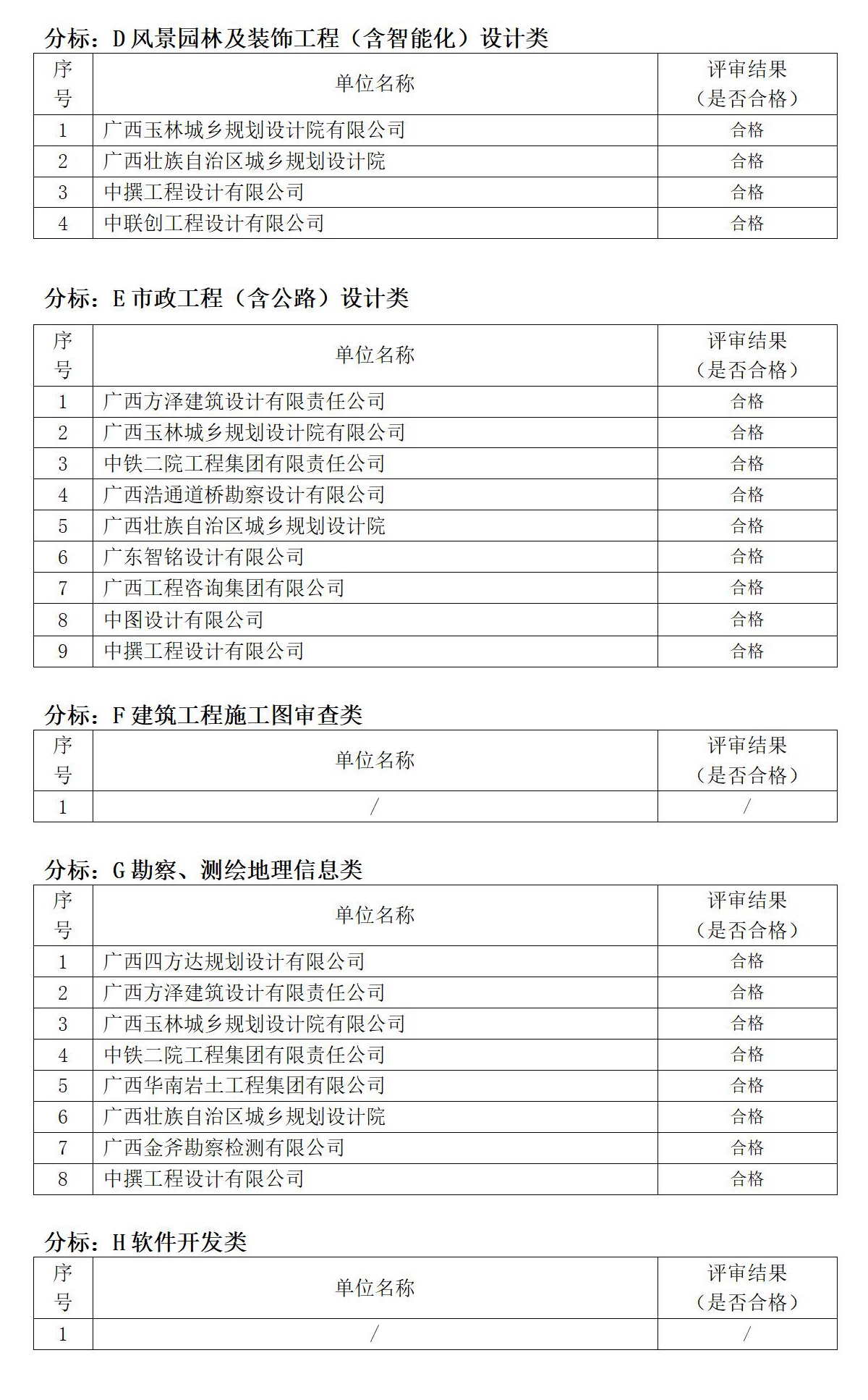 拉斯维加斯3133cc(中国百科)有限公司官网